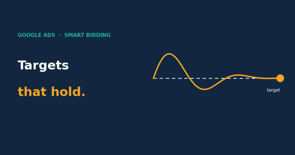 Illustration of a performance line converging on a target line