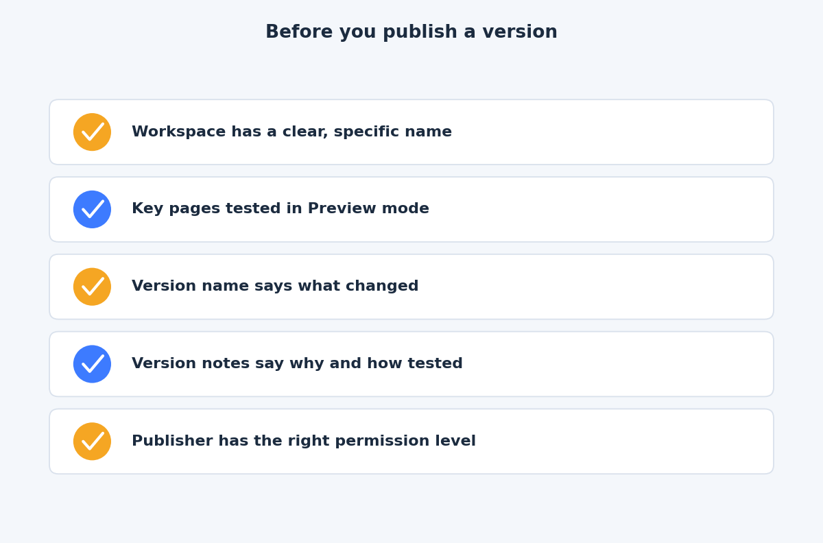 Checklist of five checks to complete before publishing a Tag Manager version